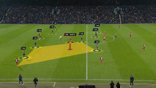 Advanced Individual Fundamentals by Position I course